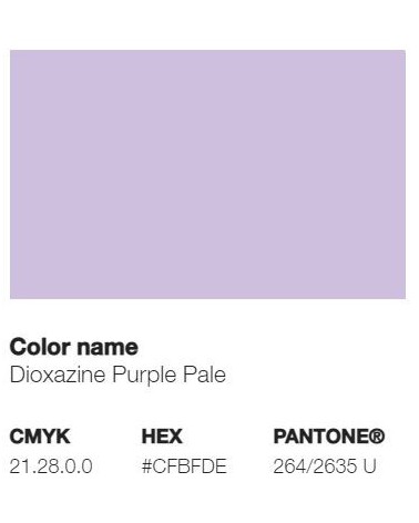 Pantone Capsure