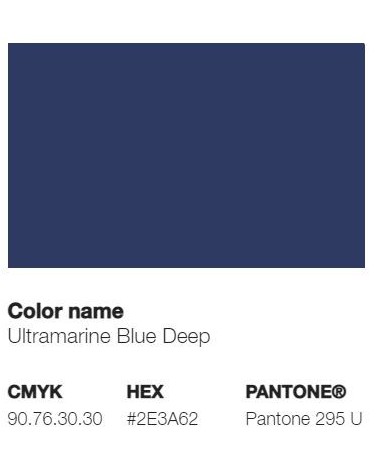 Pantone Capsure