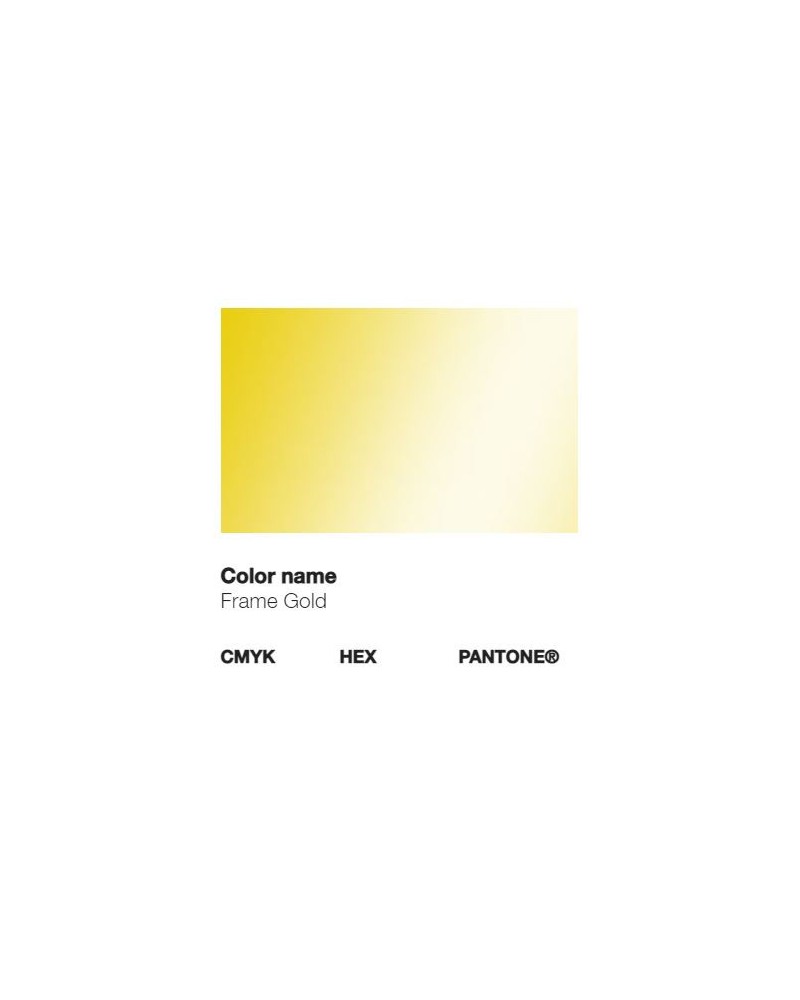 Pantone Capsure